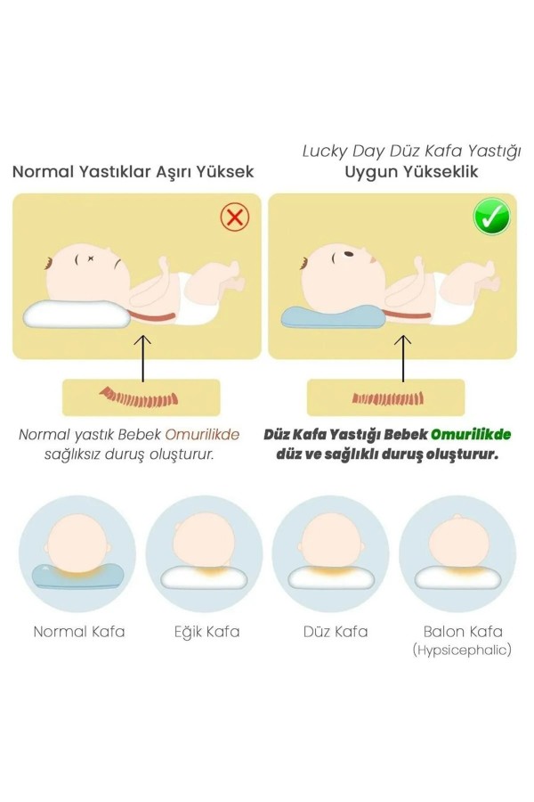 Baby Head Pillow Kafa Yastığı Bebek Kafa Yastığı Düz Kafa Yastık Bebek Yastığı Organik Pamuk Kumaş